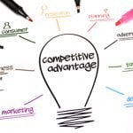 3 Business Multipliers